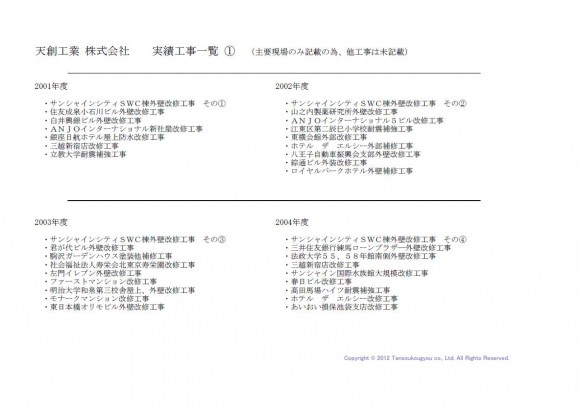 施工実績　①